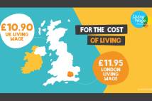 Graphic showing the UK and amounts of the Living Wage