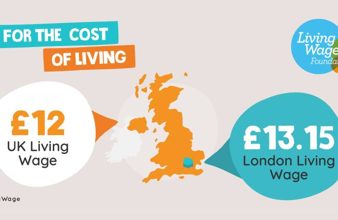 Graphic showing new rates of the Living Wage